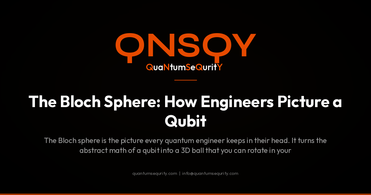 The Bloch Sphere: How Engineers Picture a Qubit - QNSQY post-quantum encryption guide