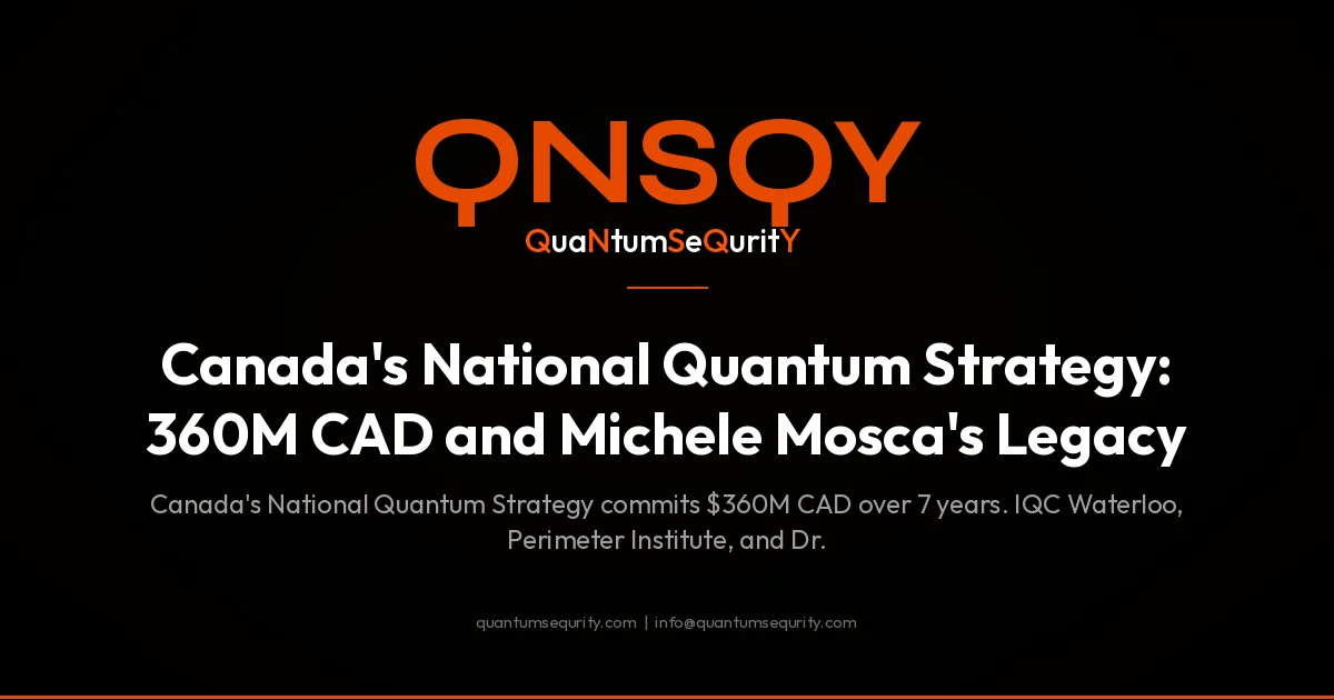Canada's National Quantum Strategy | QNSQY