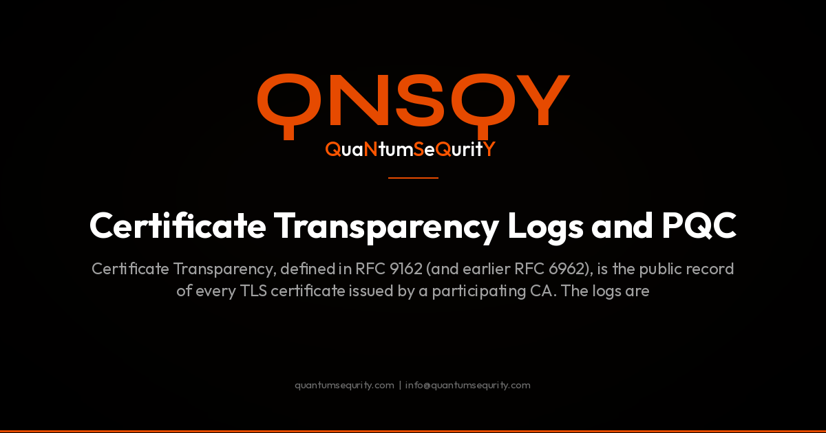Certificate Transparency Logs and PQC - QNSQY post-quantum encryption guide