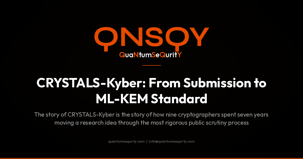 CRYSTALS-Kyber: From Submission to ML-KEM Standard - QNSQY post-quantum encryption guide