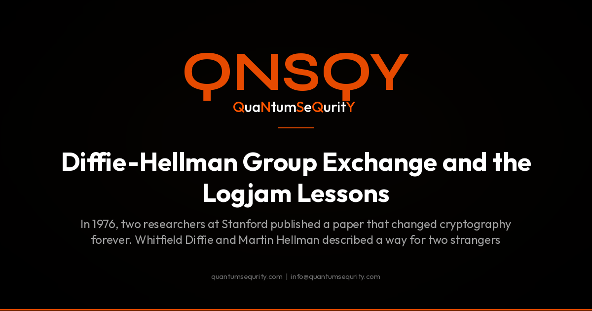 Diffie-Hellman Group Exchange and the Logjam Lessons - QNSQY post-quantum encryption guide