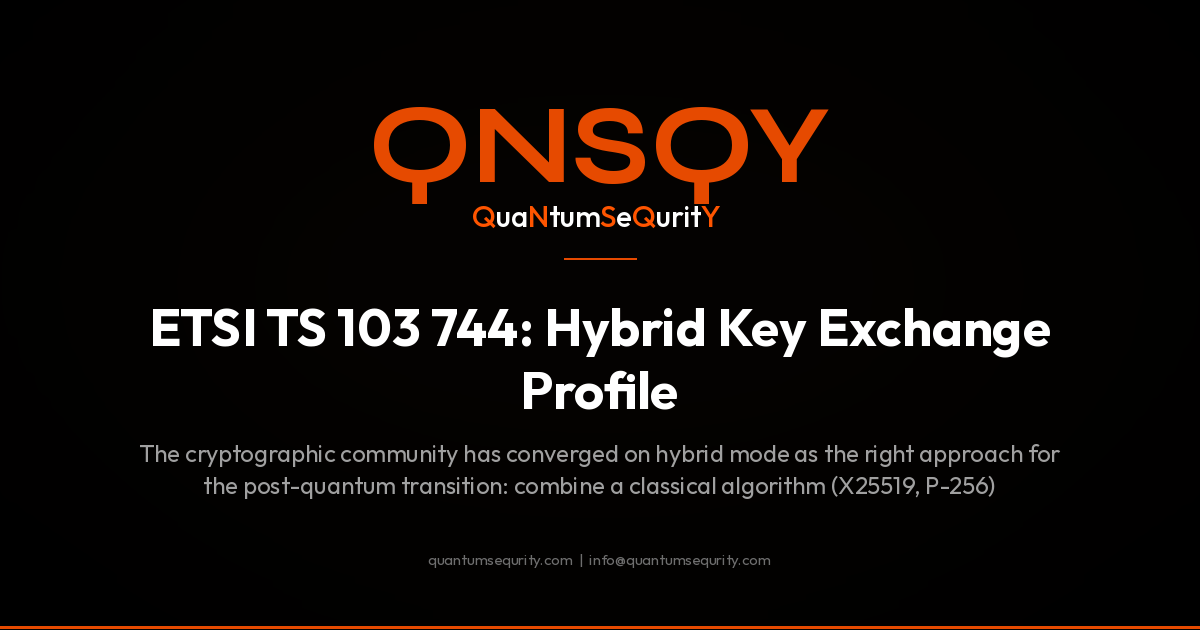 ETSI TS 103 744: Hybrid Key Exchange Profile - QNSQY post-quantum encryption guide
