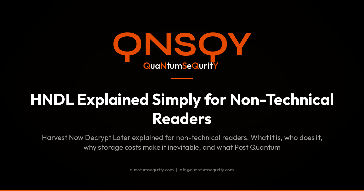HNDL in Plain English: The Threat Nobody Talks About