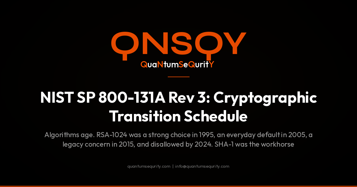 NIST SP 800-131A Rev. 3 Draft: Cryptographic Transition Schedule - QNSQY post-quantum encryption guide